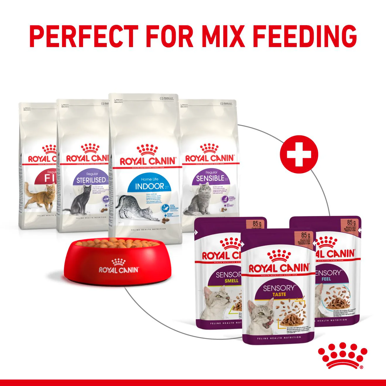 Royal Canin Sensory Feel Wet Cat Food in Gravy - Image 7
