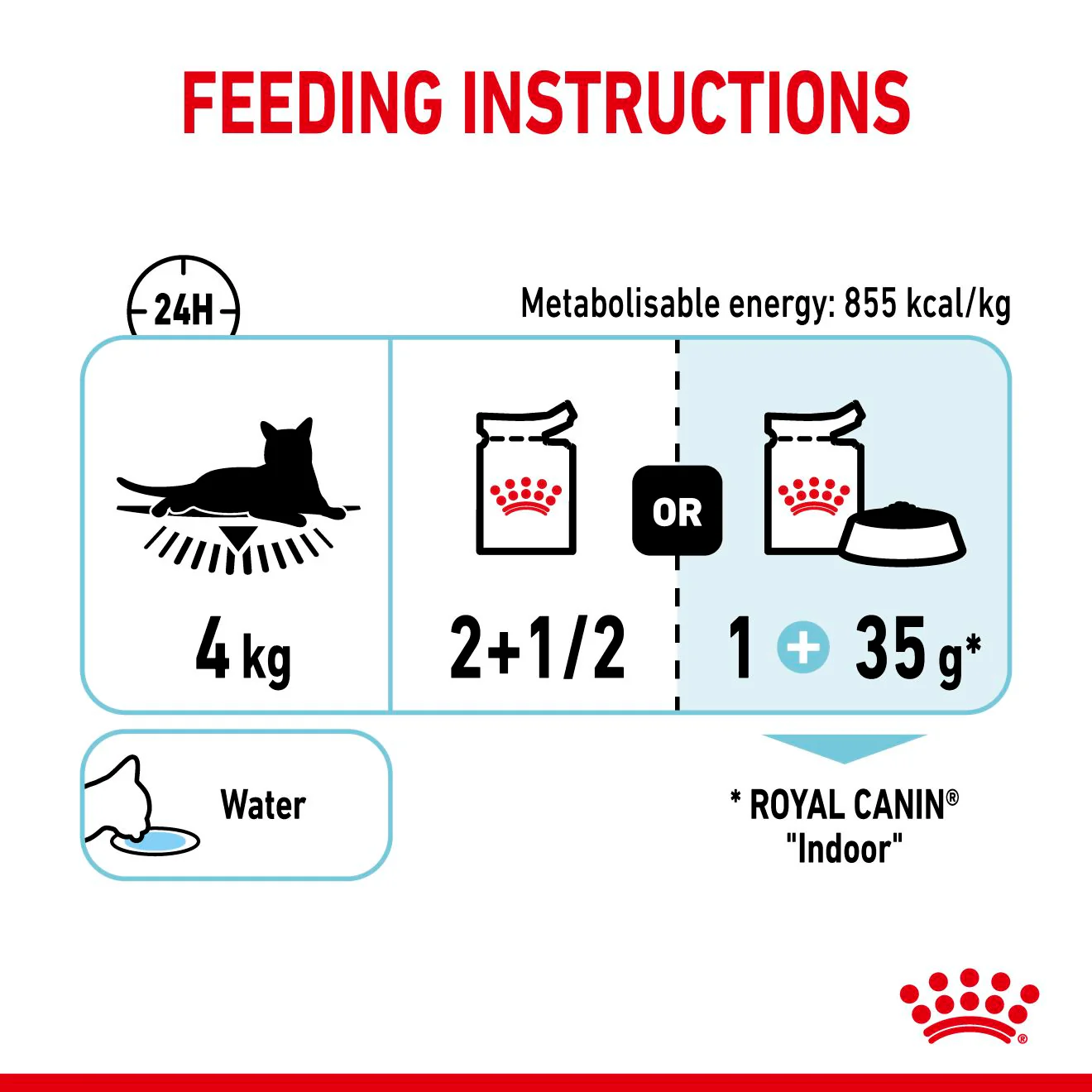 Royal Canin Sensory Feel Wet Cat Food in Gravy - Image 9