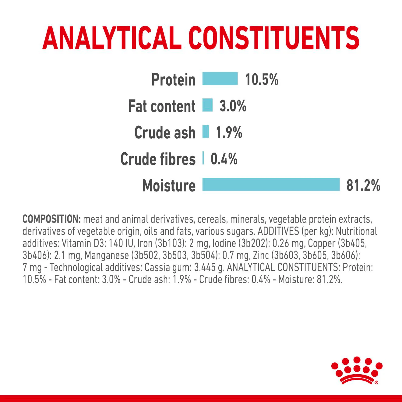 Royal Canin Sensory Feel Wet Cat Food in Jelly - Image 8