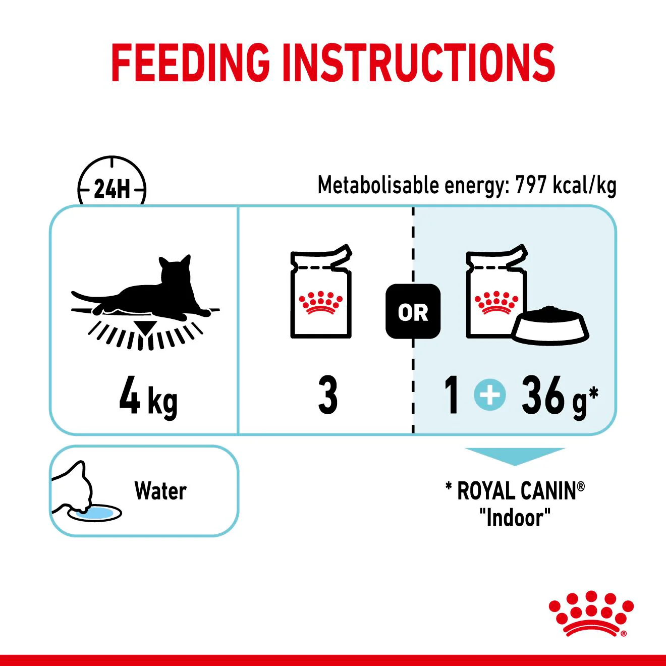 Royal Canin Sensory Feel Wet Cat Food in Jelly - Image 9