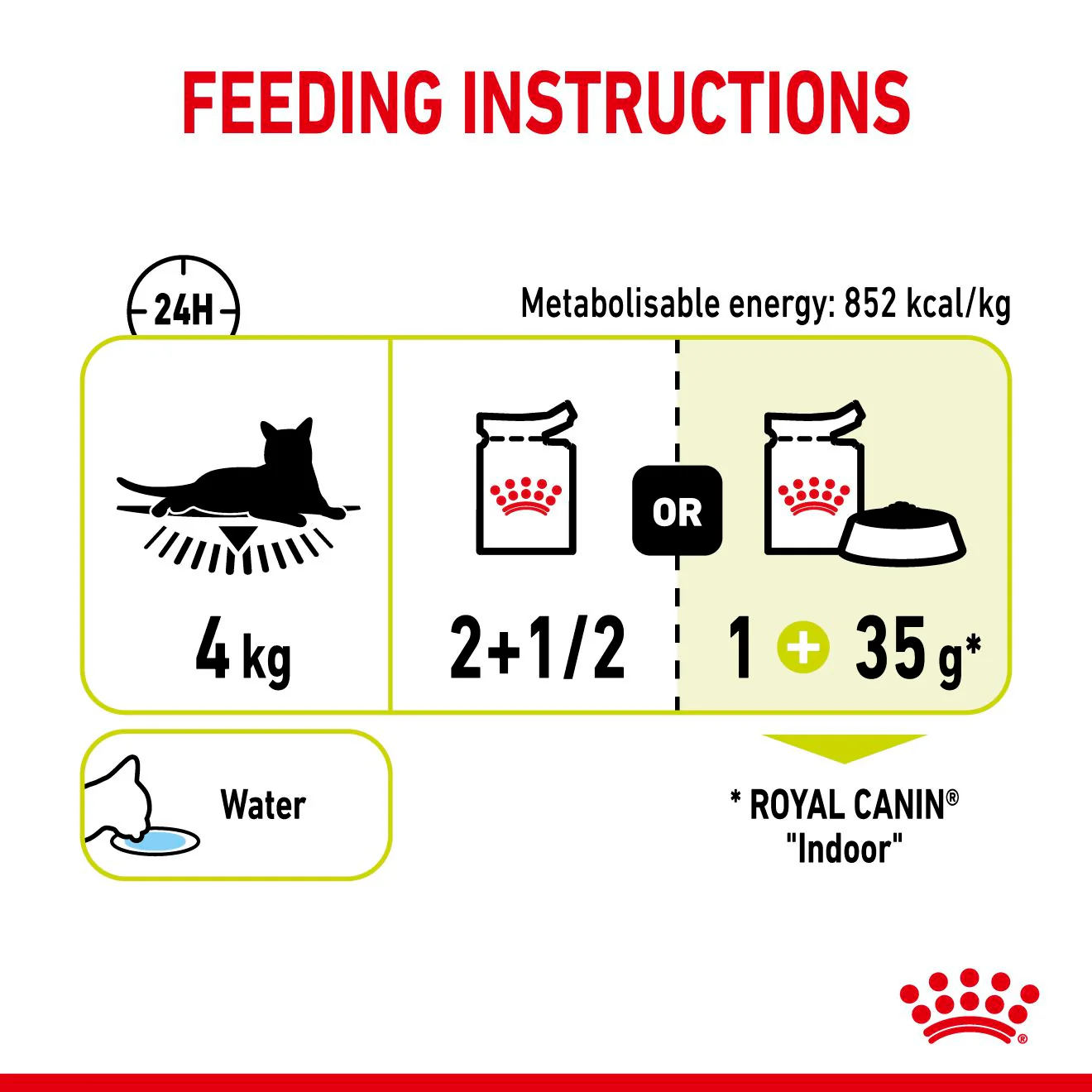 Royal Canin Sensory Smell Wet Cat Food in Gravy - Image 7