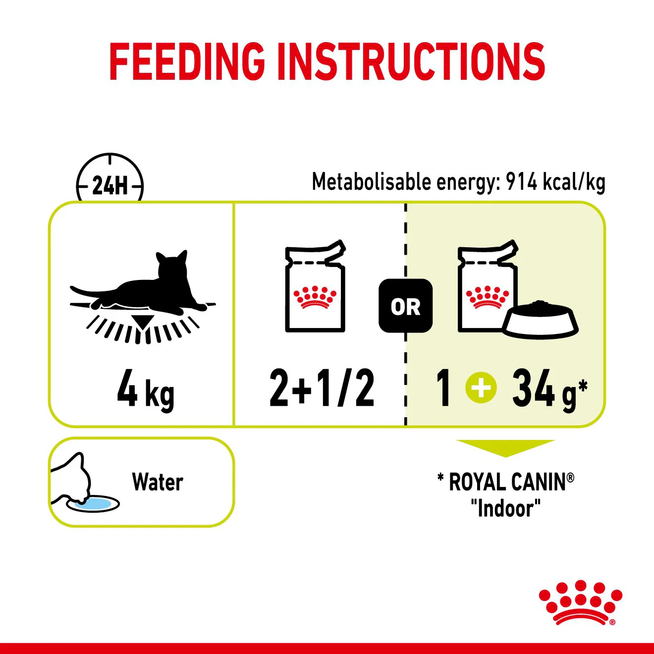 Royal Canin Sensory Smell Wet Cat Food in Jelly - Image 10