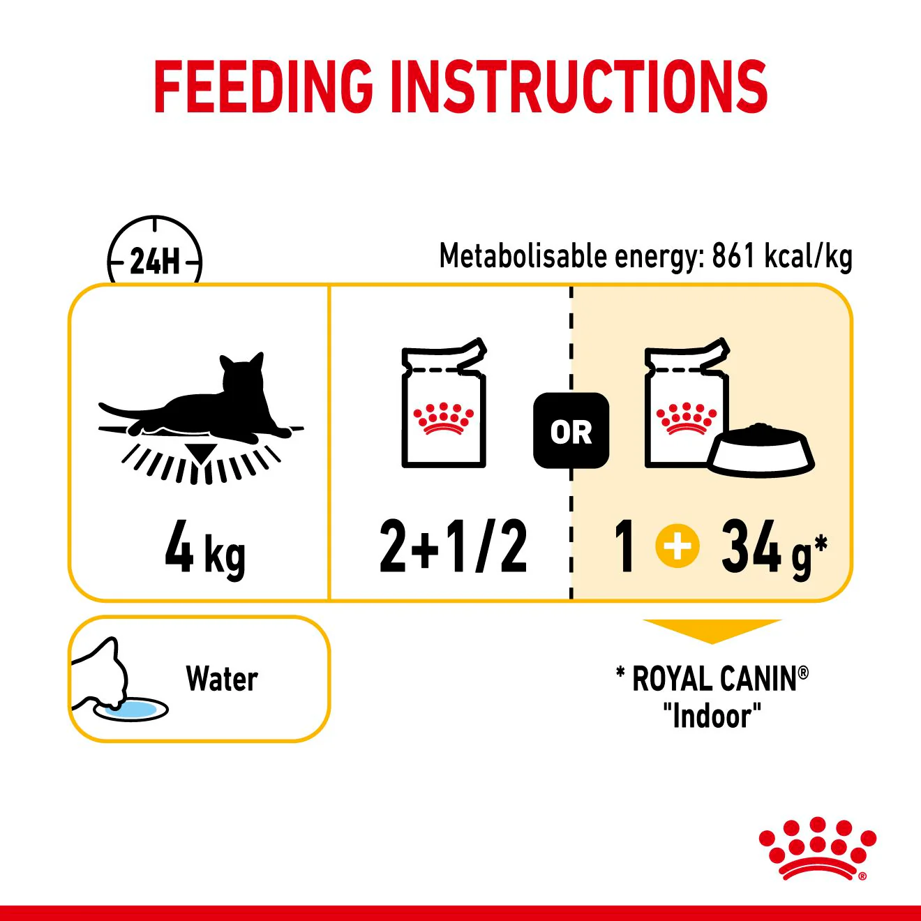 Royal Canin Sensory Taste Wet Cat Food in Gravy - Image 10