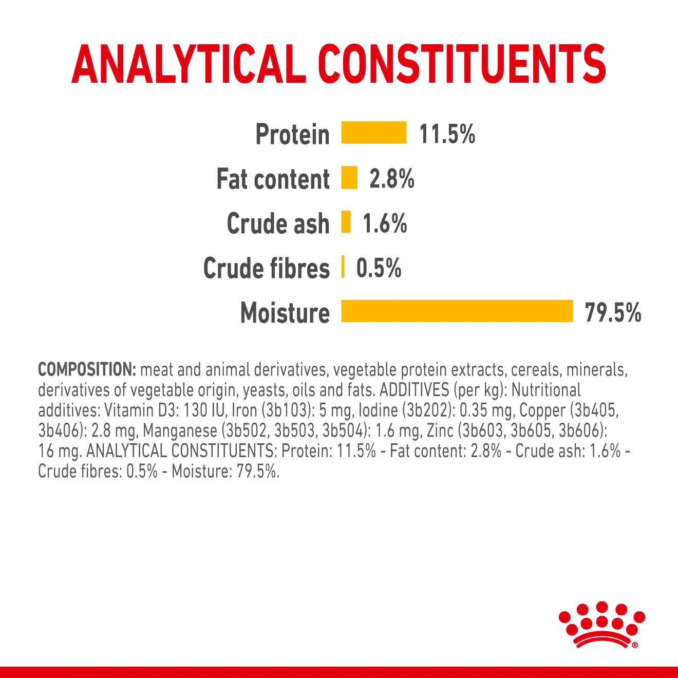 Royal Canin Sensory Taste Wet Cat Food in Gravy - Image 9