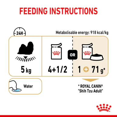 Royal Canin Shih Tzu Adult - Loaf in Sauce - Image 7