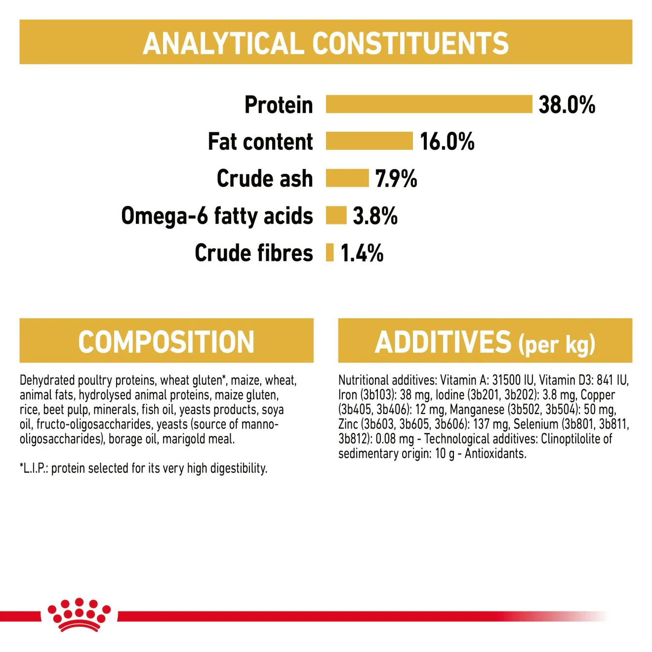 Royal Canin Siamese Adult Dry Cat Food - 10kg - Image 6
