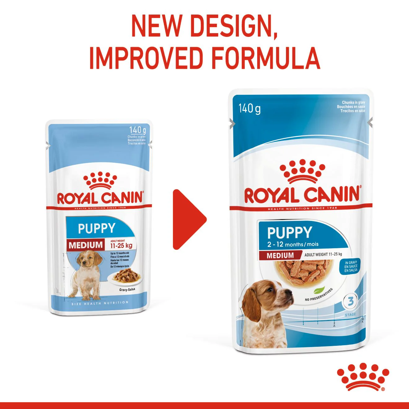 Royal Canin Size Health Nutrition Medium Puppy Multipack in Gravy Wet Dog Food - Image 3