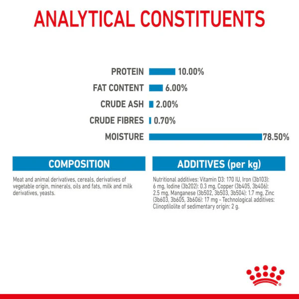 Royal Canin Size Health Nutrition Starter Mother & Baby Dog Adult and Puppy Wet Dog Food - Image 7