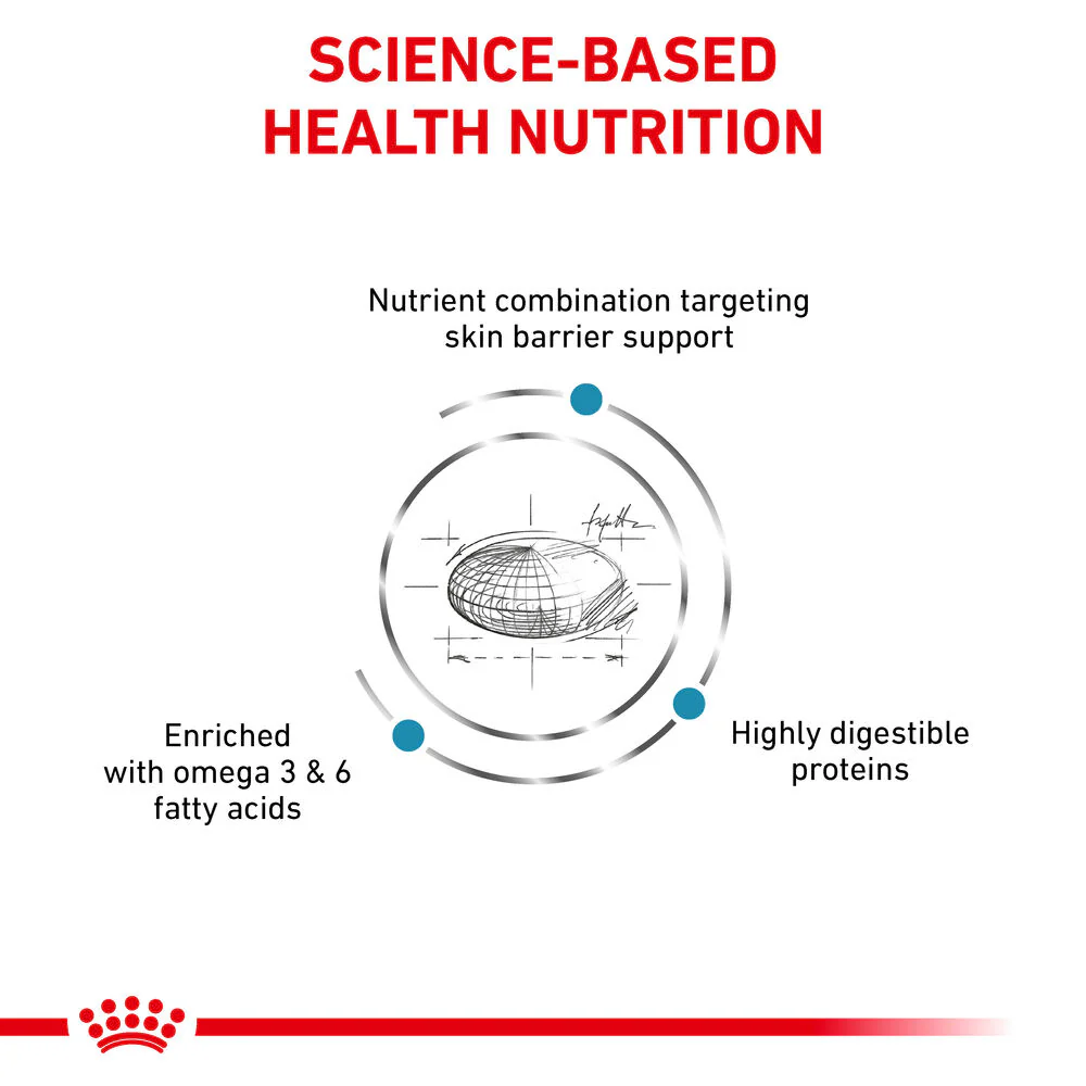 Royal Canin Skin Care Adult Dry Dog Food - Image 5