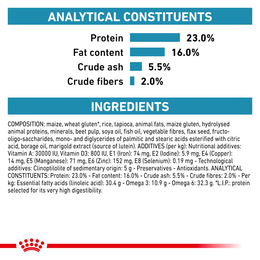 Royal Canin Skin Care Adult Dry Dog Food - Image 7