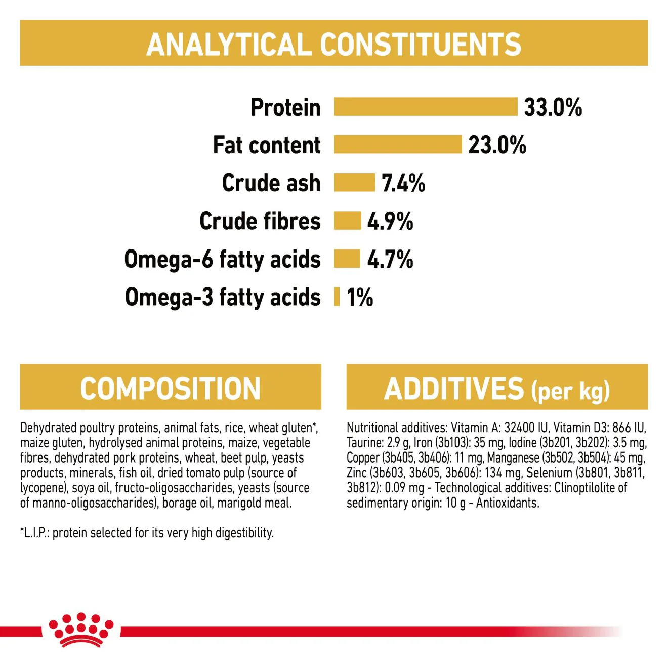 Royal Canin Sphynx Adult Dry Cat Food - 10kg - Image 6