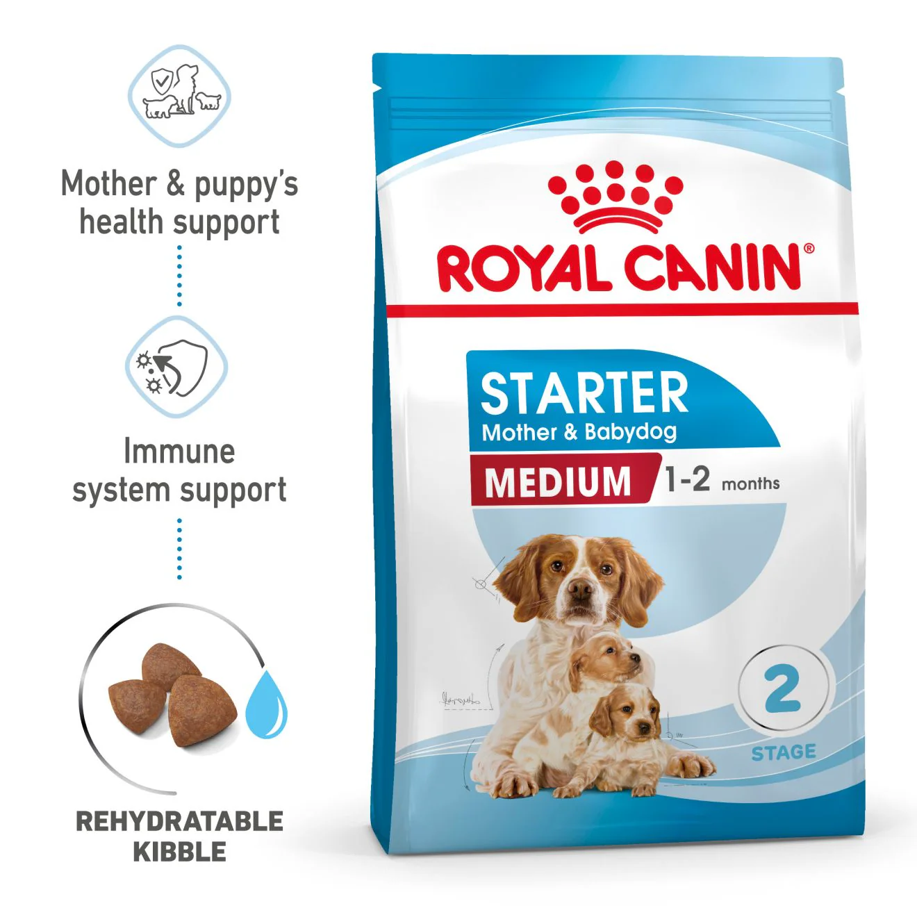 Royal Canin Starter Medium Mother and Babydog Dry Dog Food - Image 2