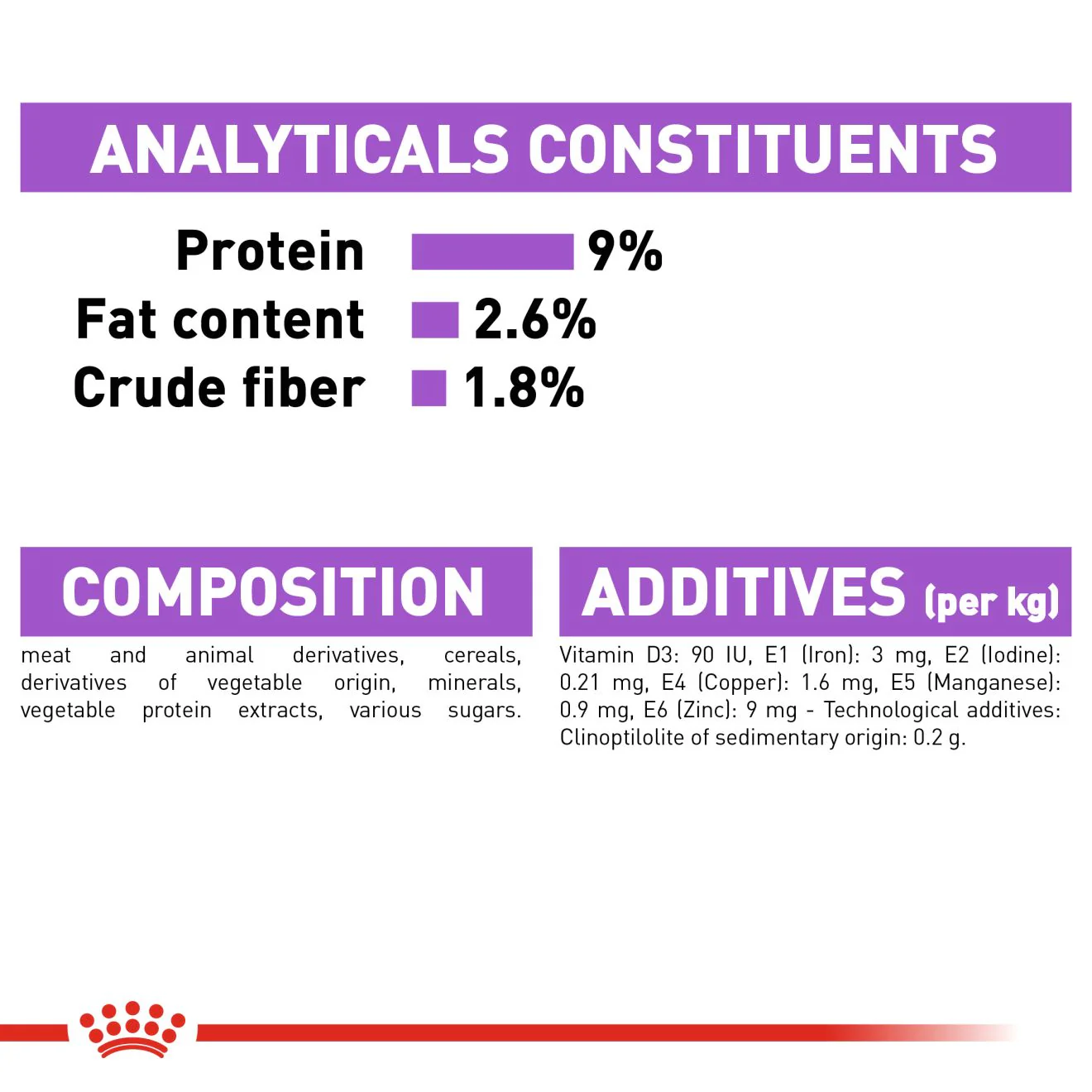 Royal Canin Sterilised Adult Wet Cat Food - Gravy - Image 8