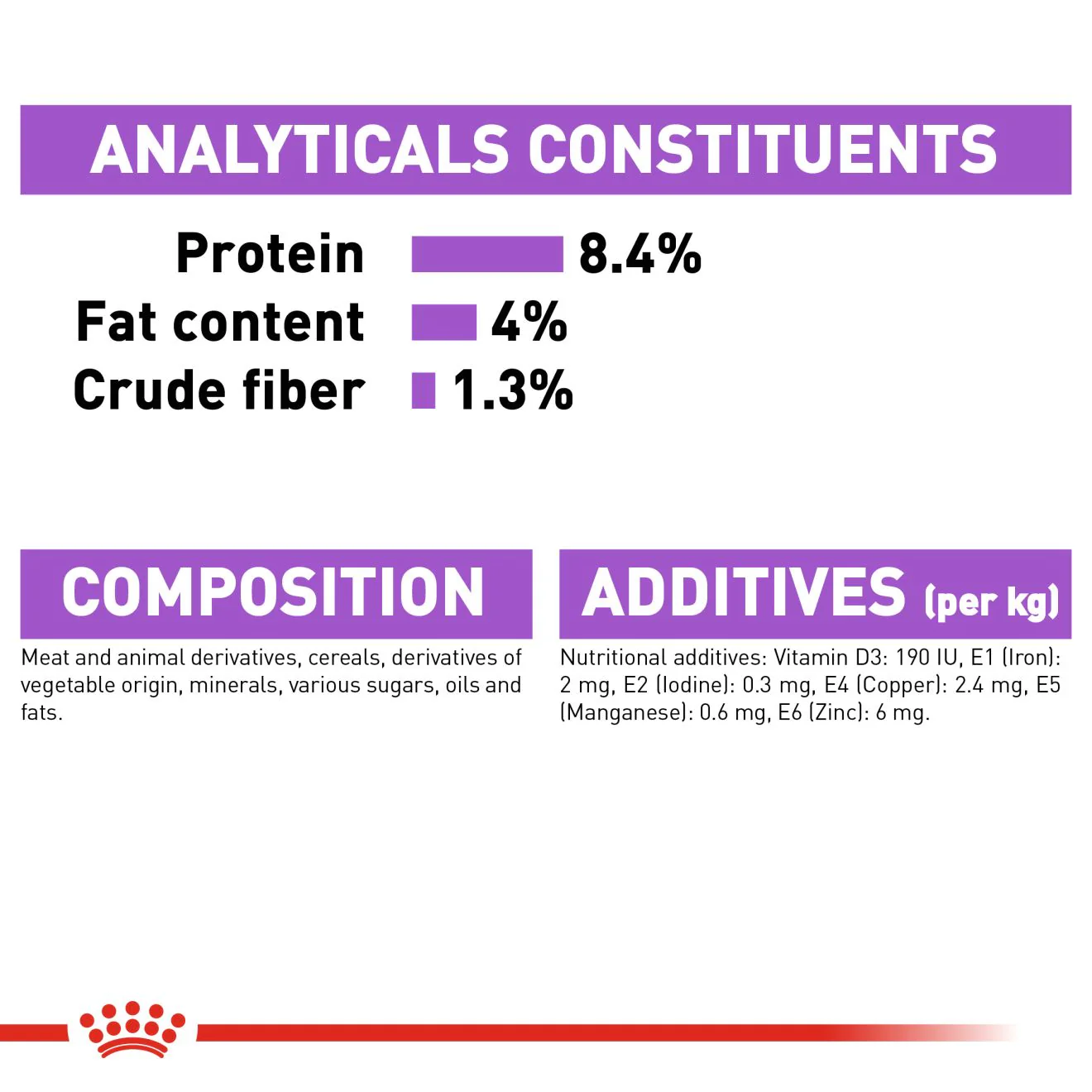Royal Canin Sterilised Care Adult Wet Dog Food - Image 7