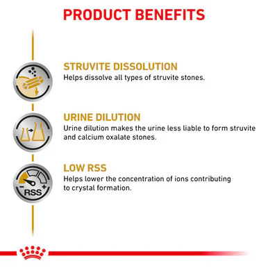 Royal Canin Urinary Adult Wet Dog Food 12 x 410g - Image 5