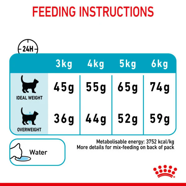 Royal Canin Urinary Care Dry Cat Food - Image 15