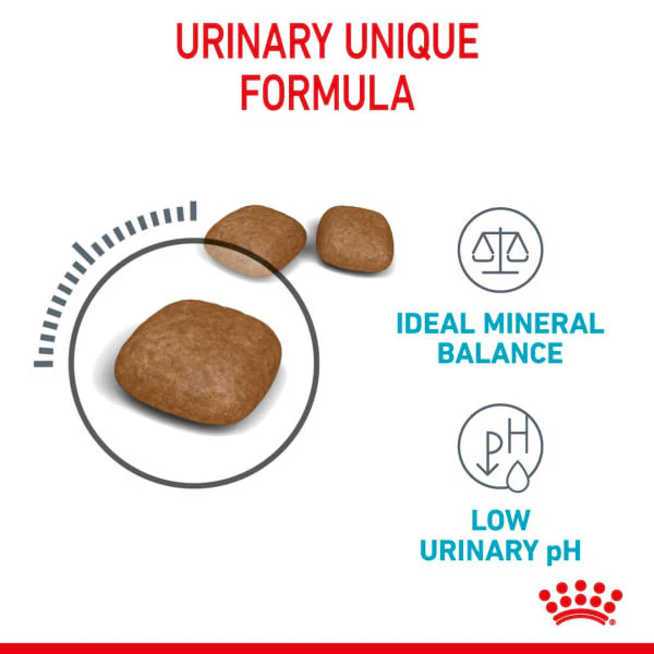 Royal Canin Urinary Care Dry Cat Food - Image 16