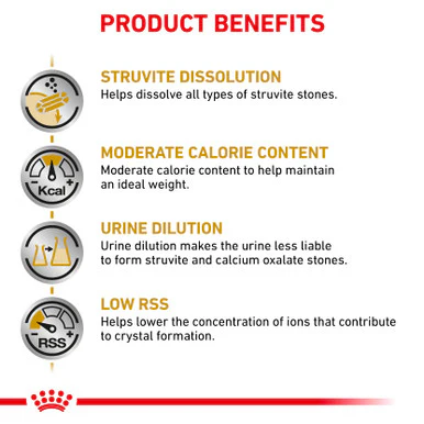 Royal Canin Urinary S/O Moderate Calorie Adult Dry Cat Food - Image 4