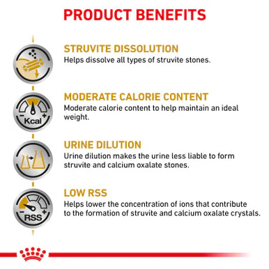 Royal Canin Urinary S/O Moderate Calorie Adult Dry Dog Food - Image 6