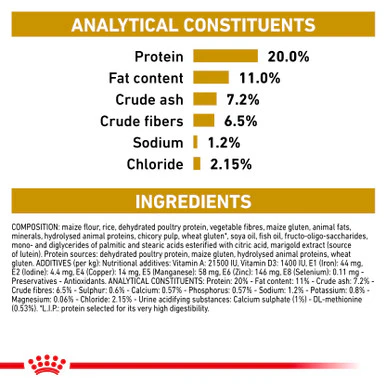 Royal Canin Urinary S/O Moderate Calorie Adult Dry Dog Food - Image 7