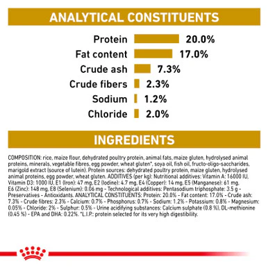 Royal Canin Urinary S/O Small Dog Adult Dry Dog Food - Image 7