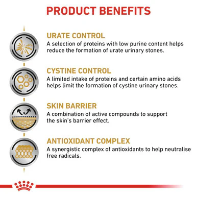 Royal Canin Urinary U/C Adult Dry Dog Food - Image 3