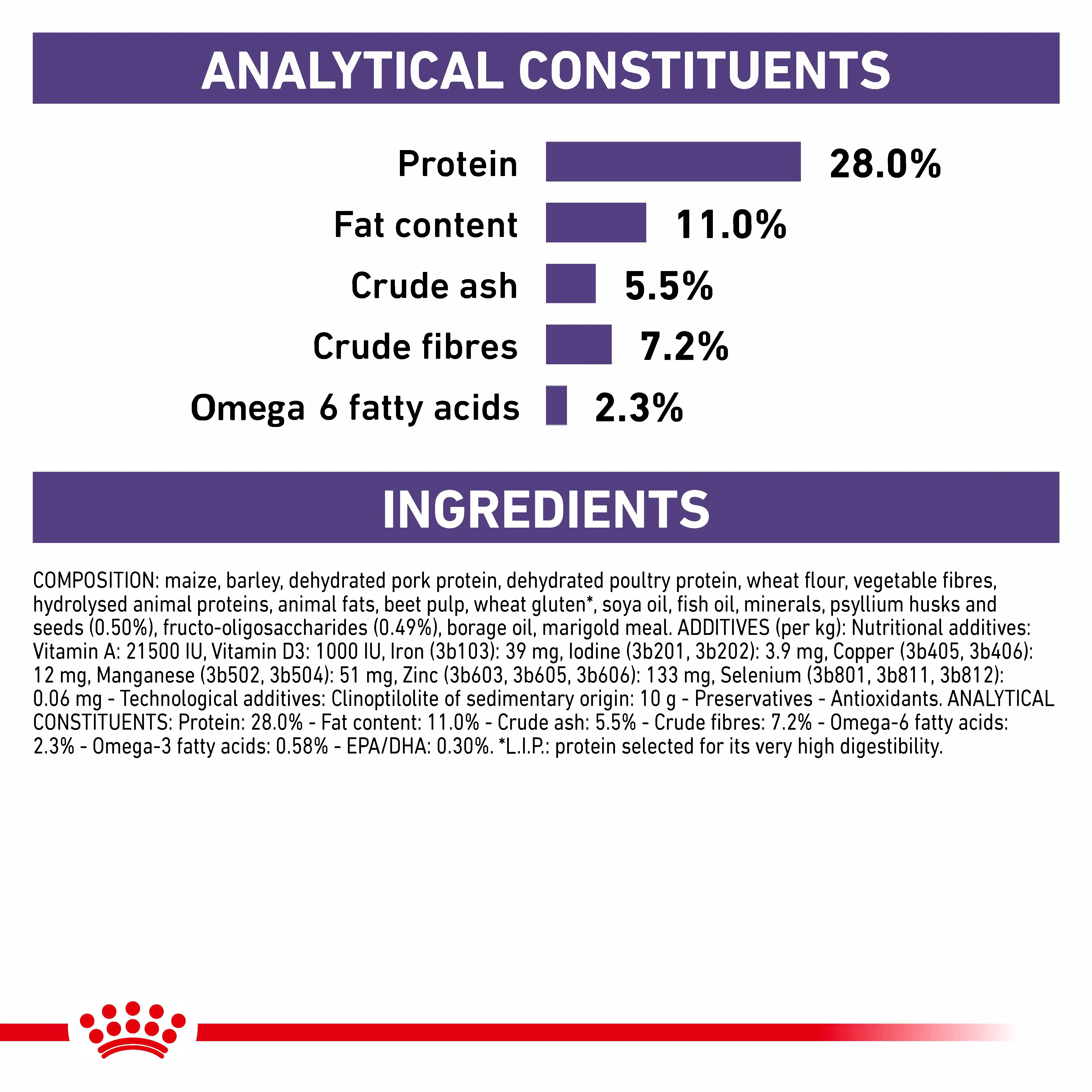 Royal Canin Neutered Adult Medium Dog Adult Dry Dog Food - Image 3