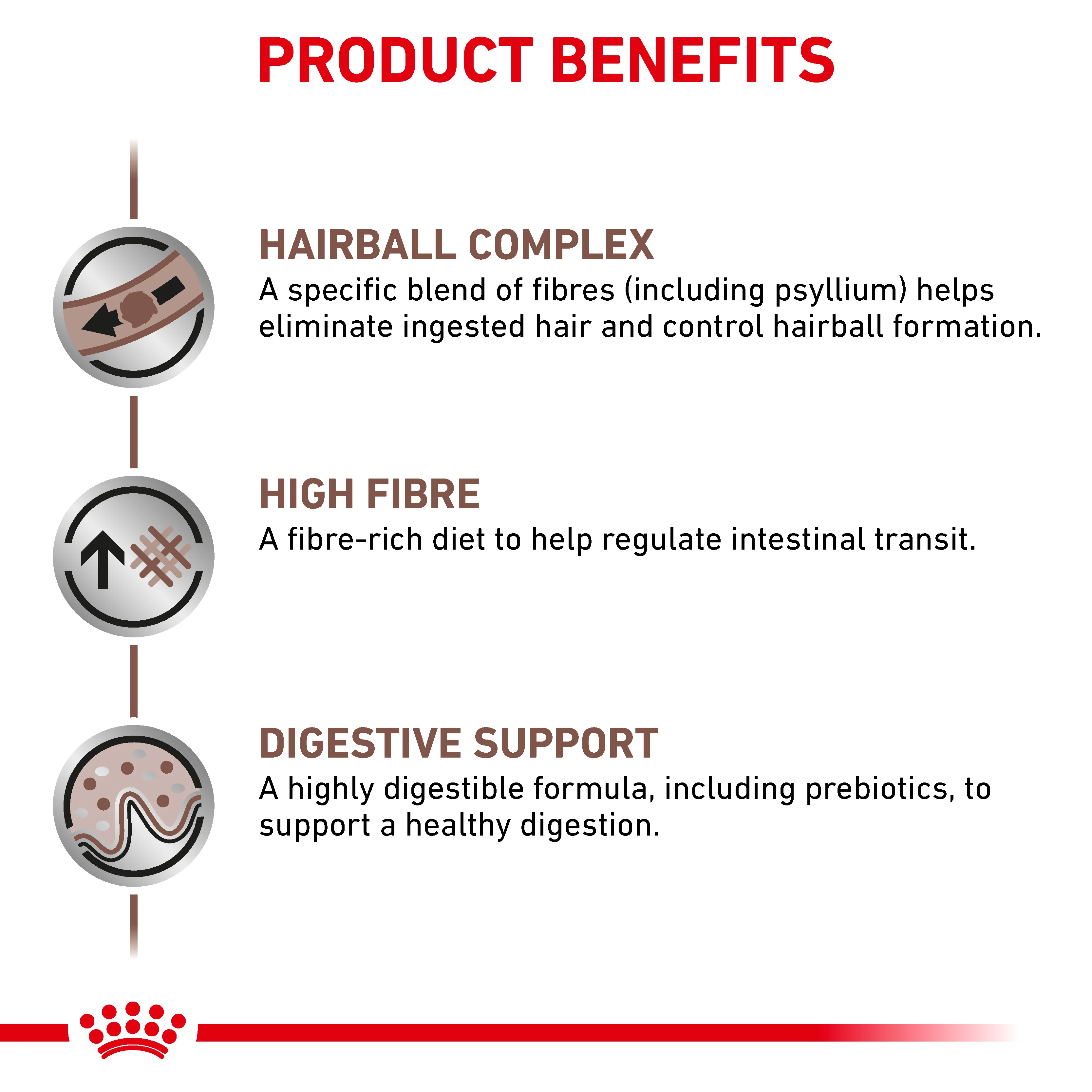 Royal Canin Gastrointestinal Hairball Adult Dry Cat Food - Image 4