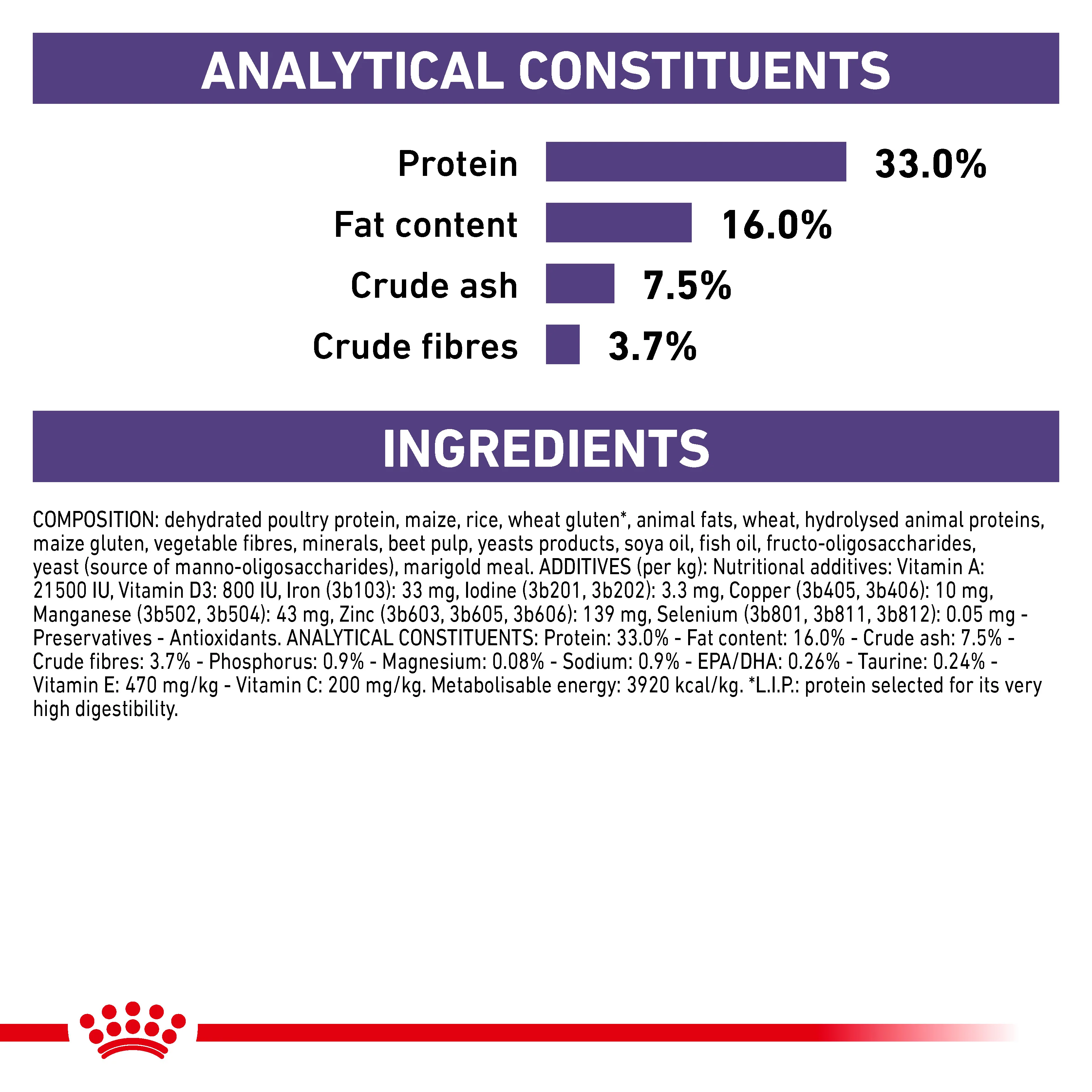 Royal Canin Adult Dry Cat Food - Image 9