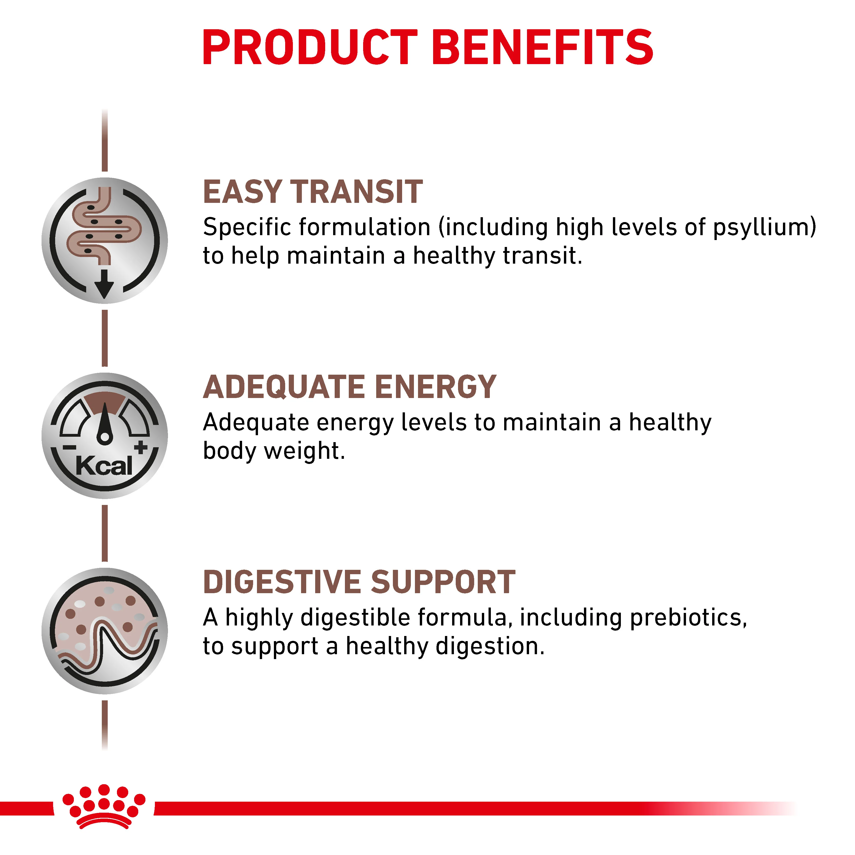 Royal Canin Gastrointestinal Fibre Response Adult Dry Cat Food - Image 5