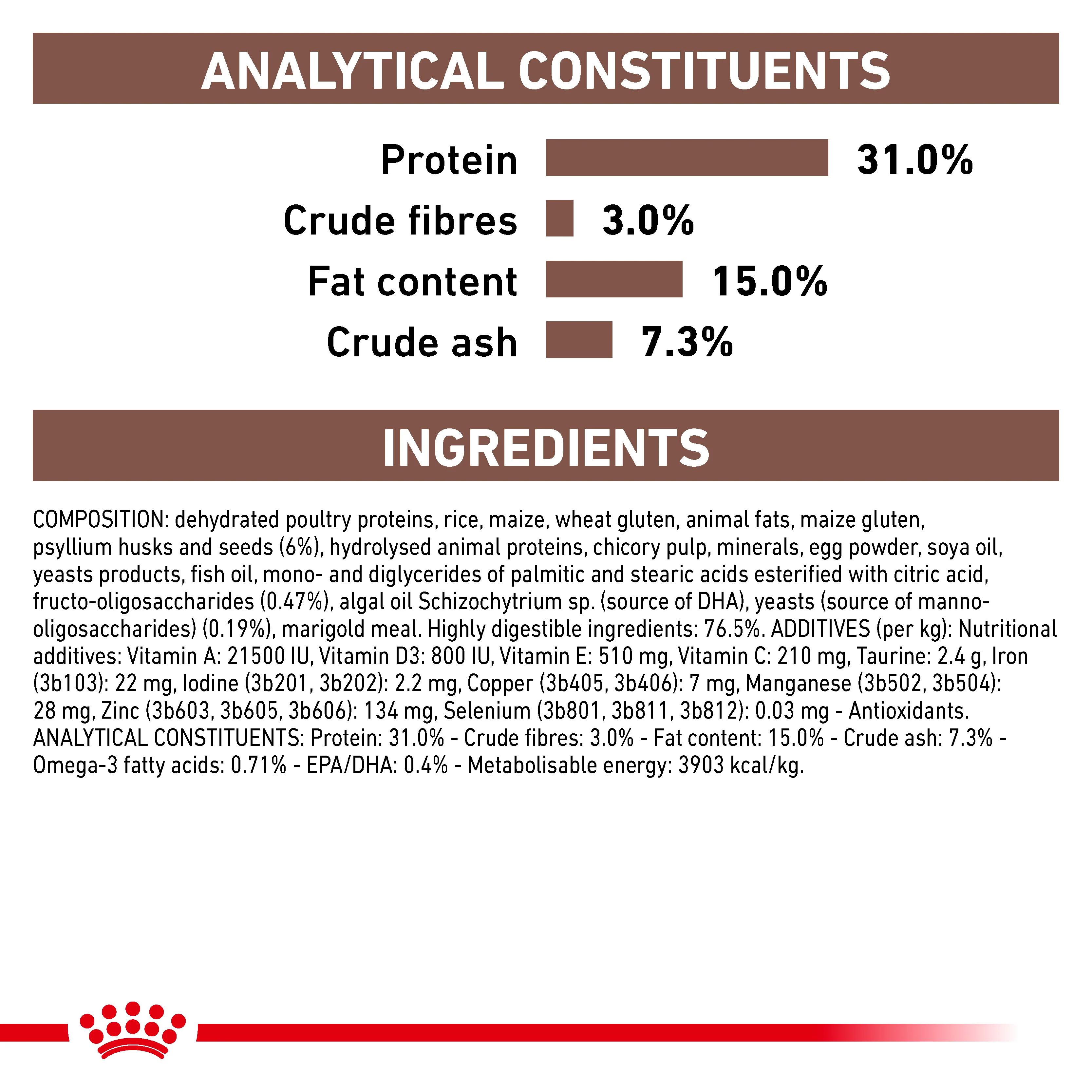 Royal Canin Gastrointestinal Fibre Response Adult Dry Cat Food - Image 7