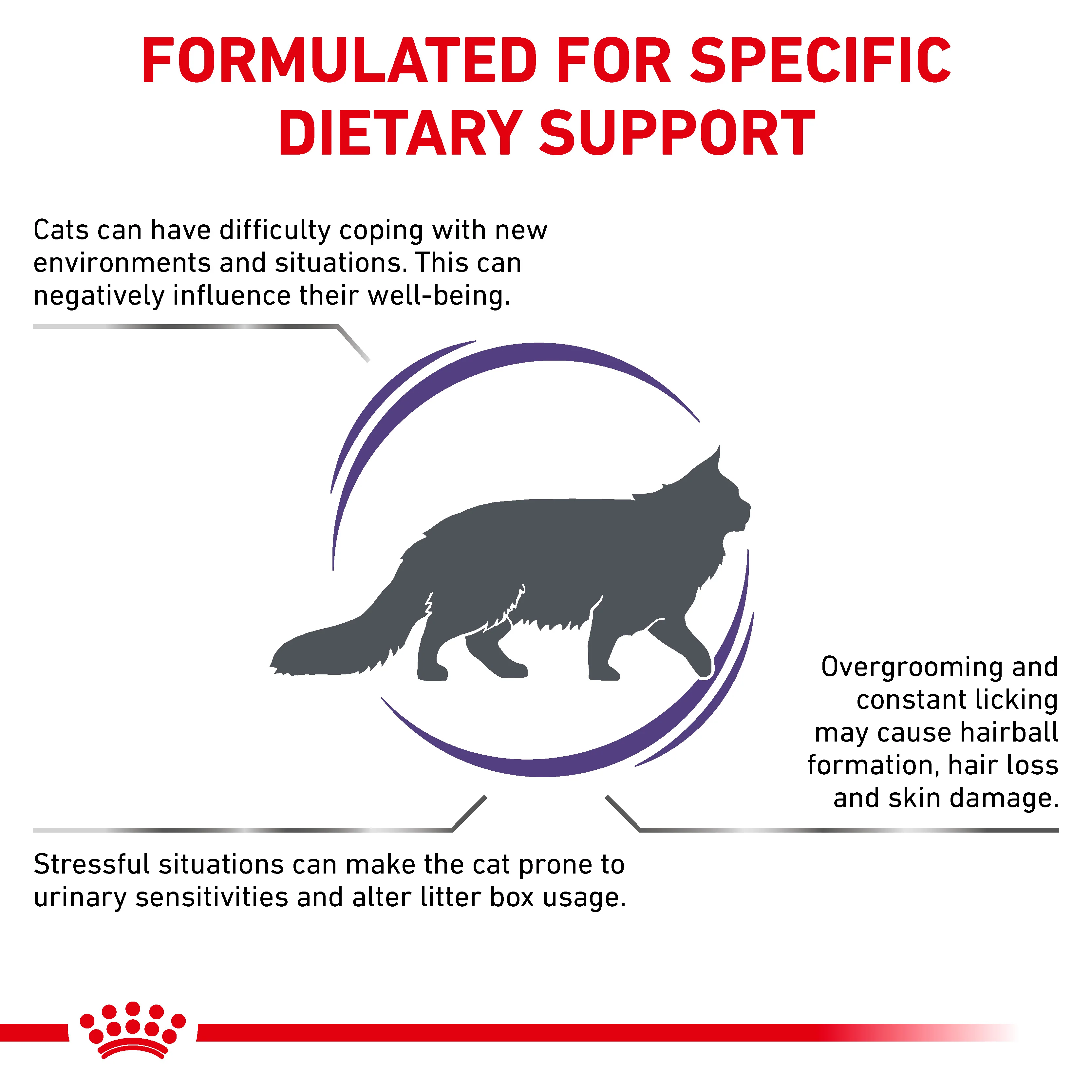 Royal Canin Calm Adult Dry Cat Food - Image 3