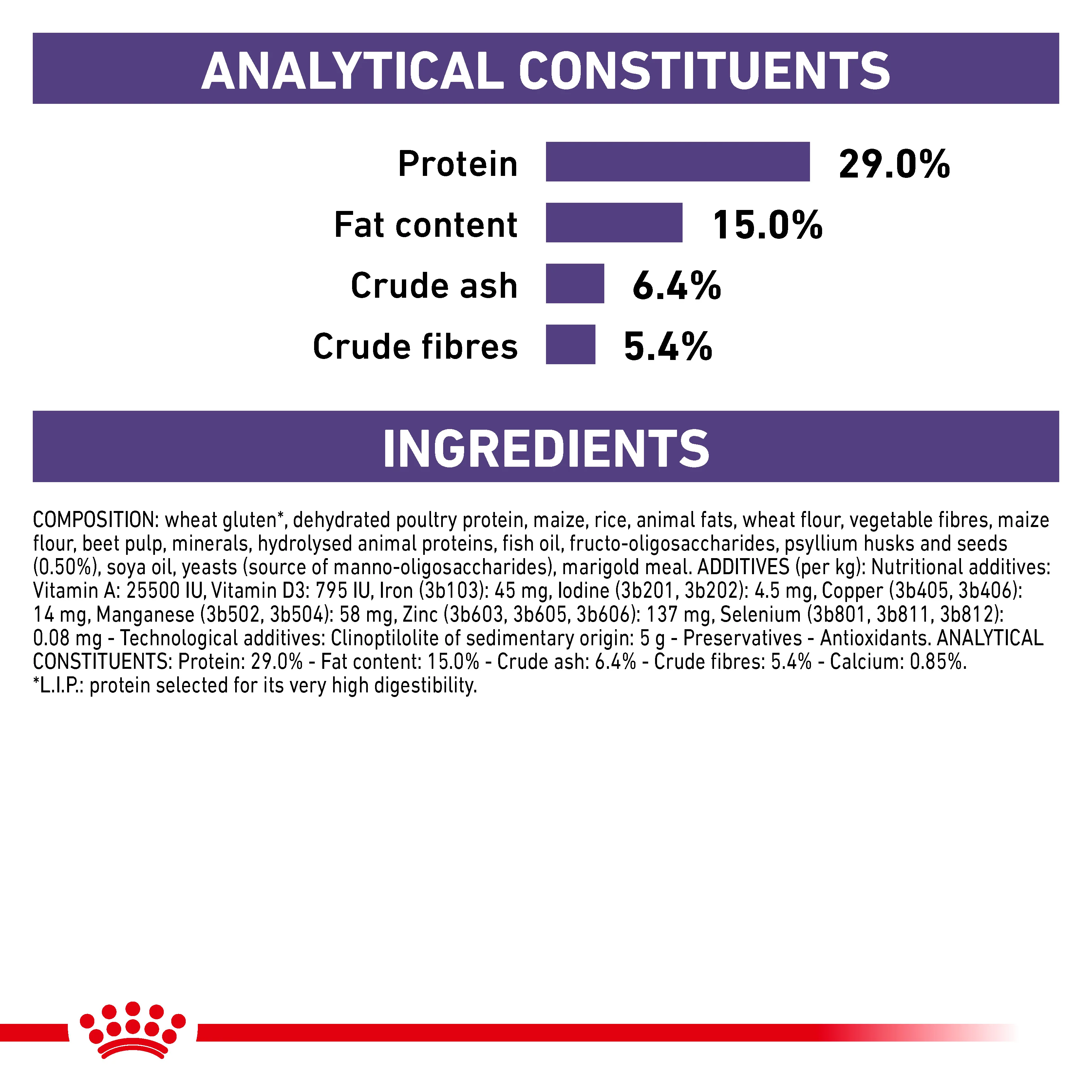 Royal Canin Dental Adult Dry Cat Food - Image 5
