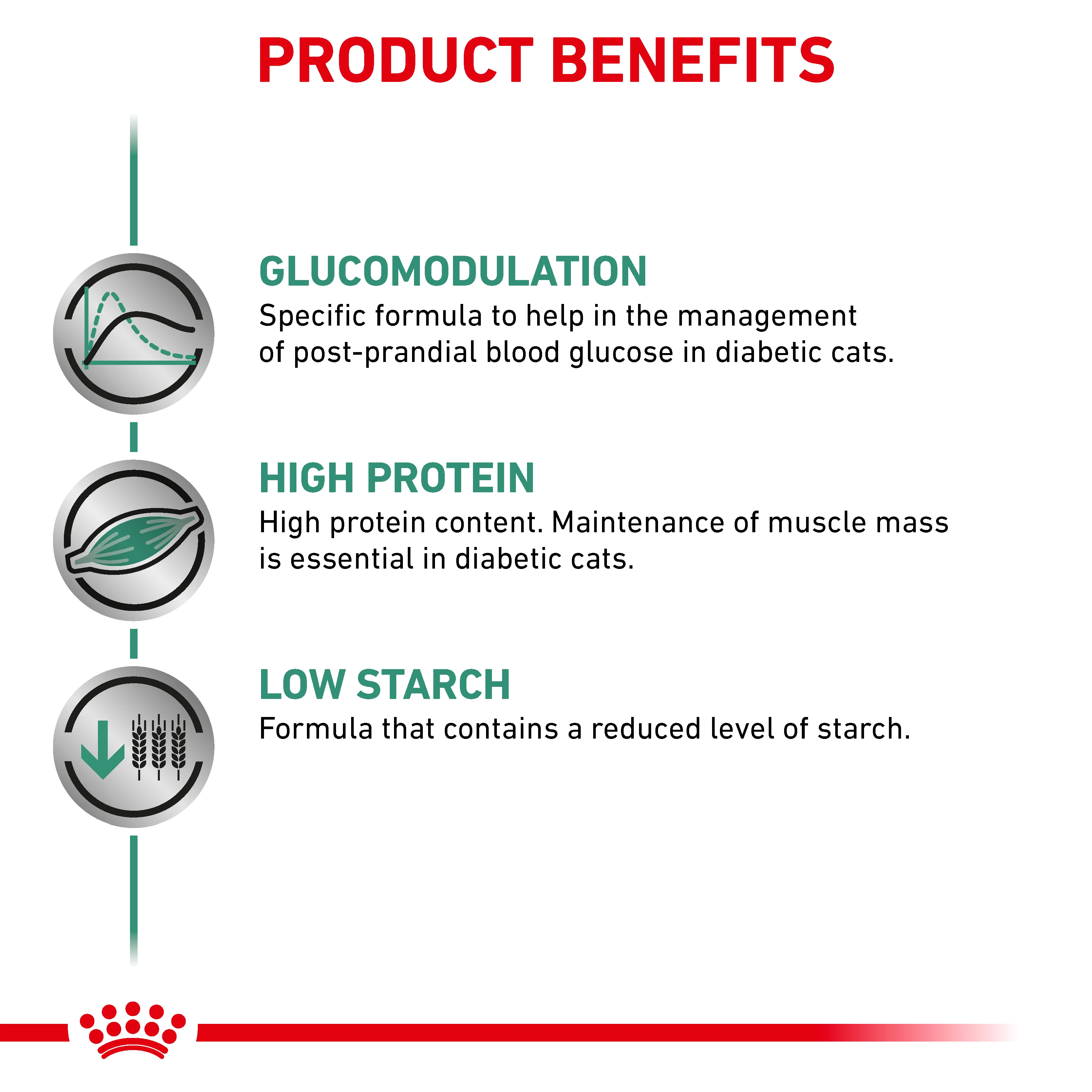 Royal Canin Diabetic Thin Slices in Gravy Adult Wet Cat Food 12 x 85g - Image 4
