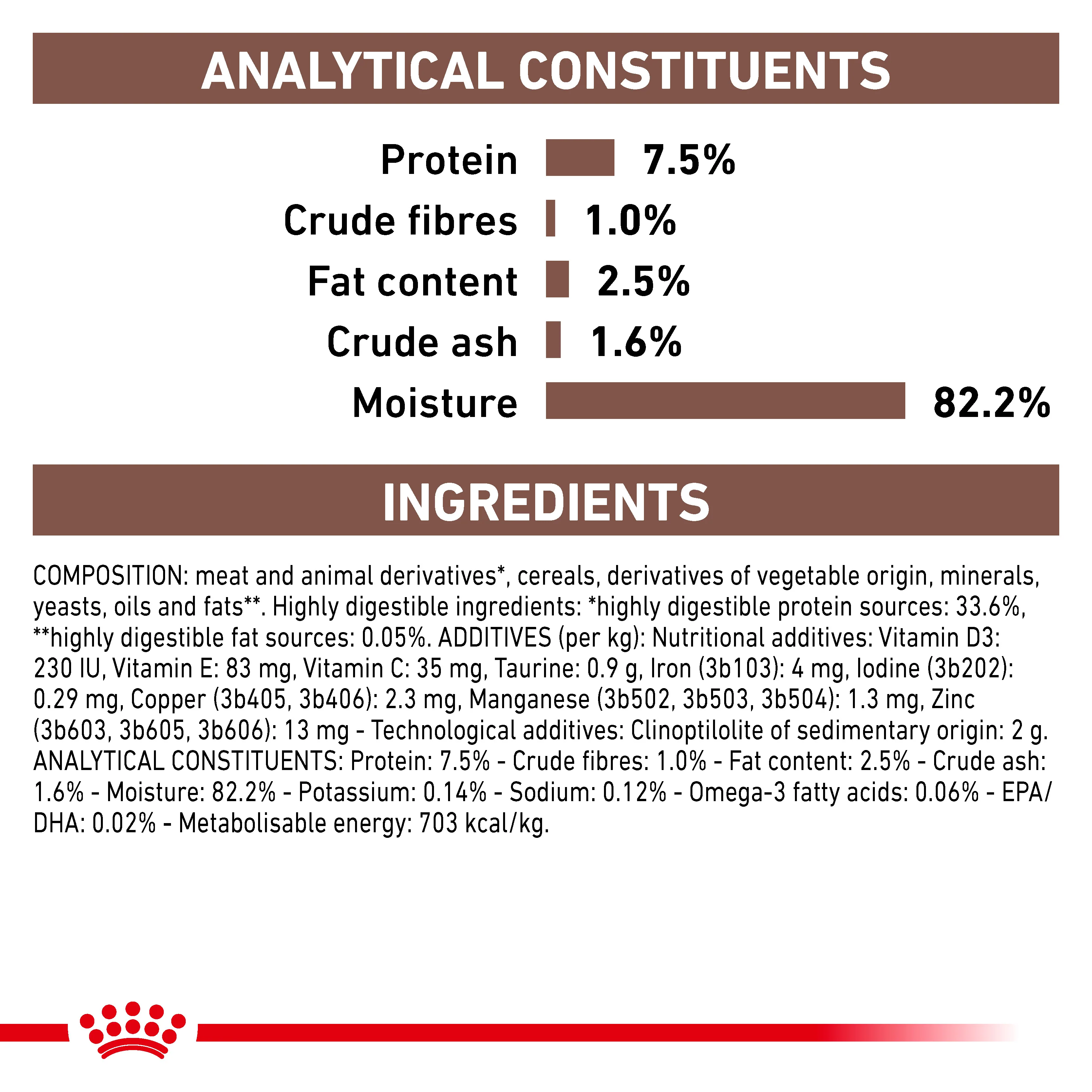 Royal Canin Gastrointestinal Moderate Calorie Thin Slices in Gravy Adult Wet Cat Food 12 x 85g - Image 6