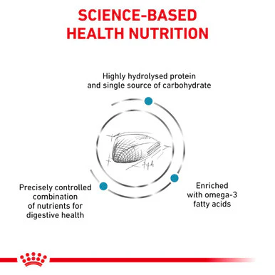 Royal Canin Veterinary Diet Hypoallergenic DR 25 Dry Cat Food - Image 3