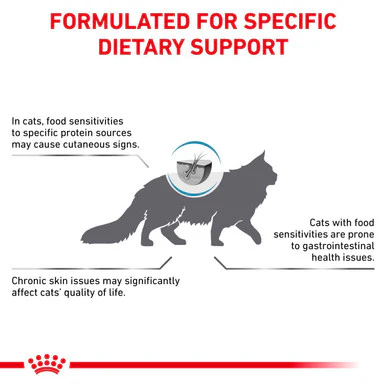 Royal Canin Veterinary Diet Hypoallergenic DR 25 Dry Cat Food - Image 8