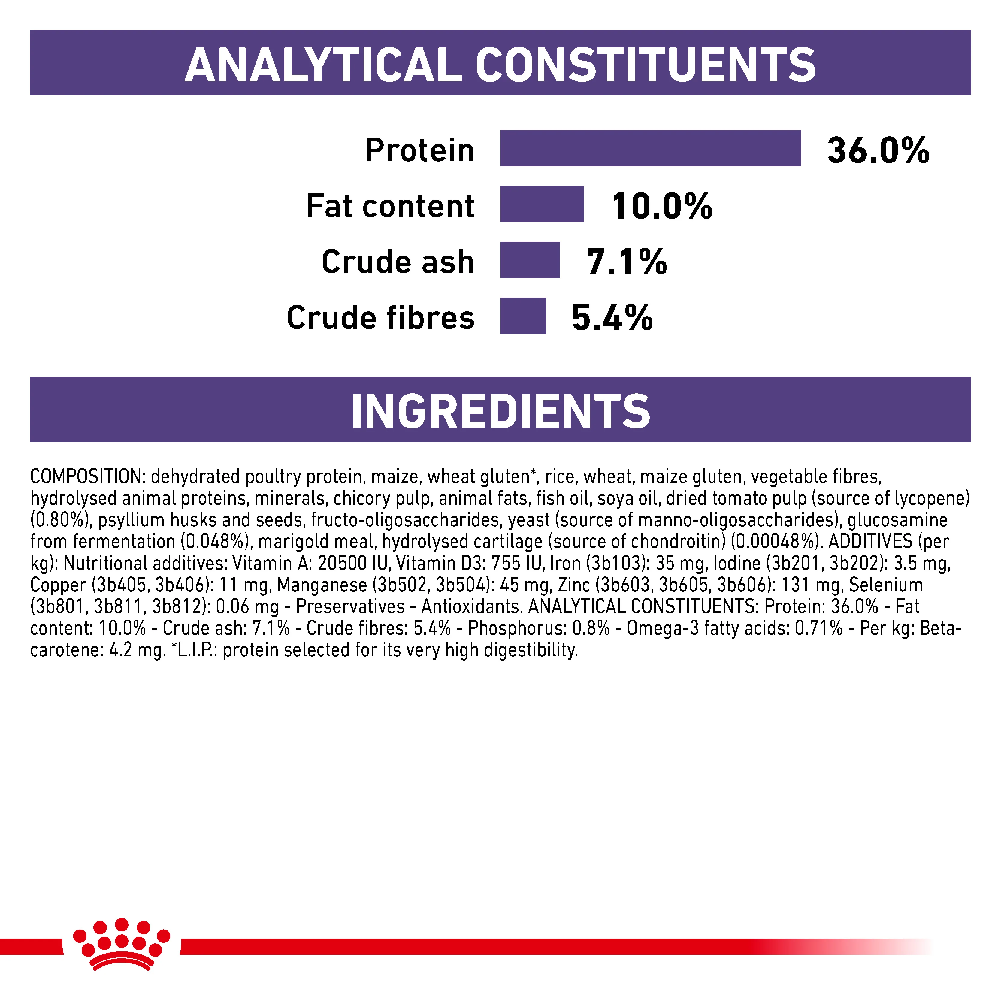 Royal Canin Veterinary Diet Mature Consult Balance Dry Cat Food - Image 7