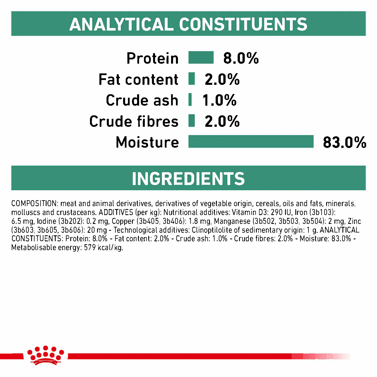 Royal Canin Satiety Weight Management Loaf Adult Wet Dog Food 12 x 410g - Image 4