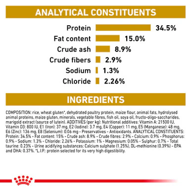 Royal Canin Urinary S/O Adult Dry Cat Food - Image 7