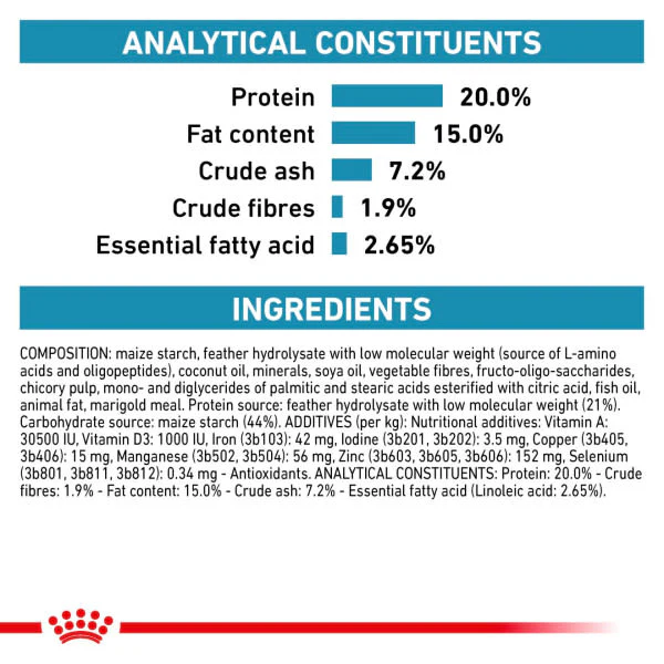 Royal Canin Veterinary Health Nutrition Anallergenic Small Dry Dog Food - Image 3