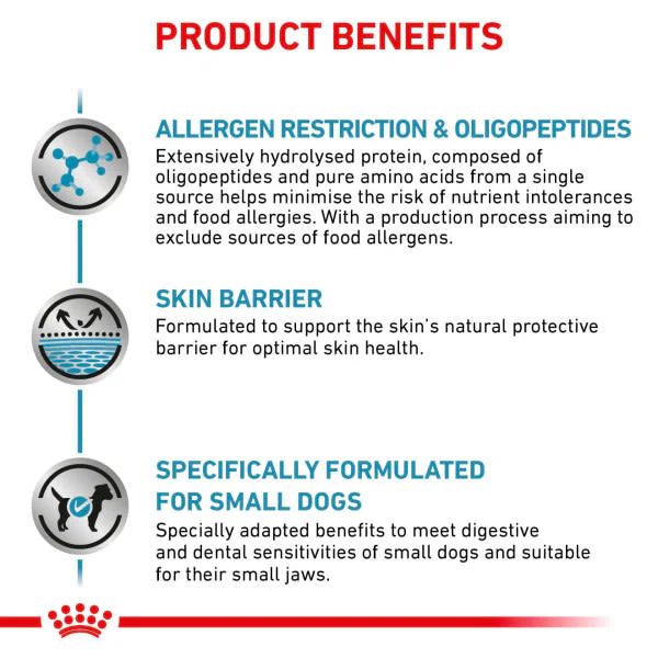 Royal Canin Veterinary Health Nutrition Anallergenic Small Dry Dog Food - Image 6