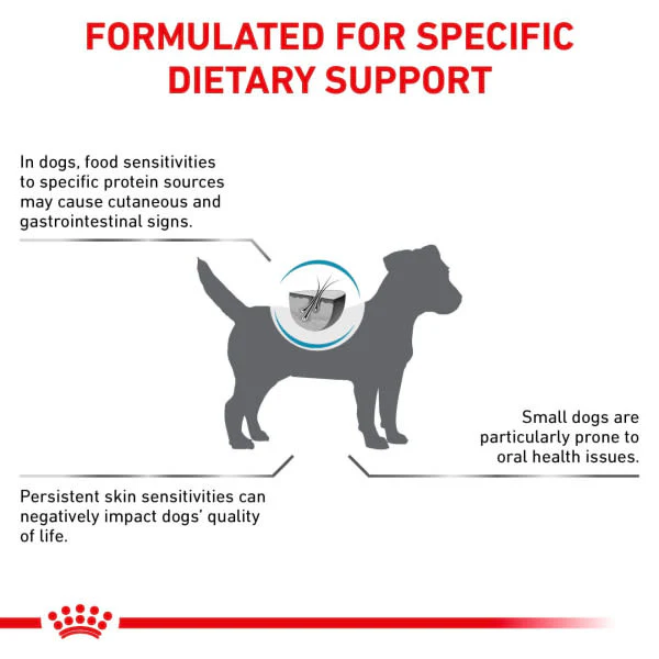 Royal Canin Veterinary Health Nutrition Anallergenic Small Dry Dog Food - Image 8