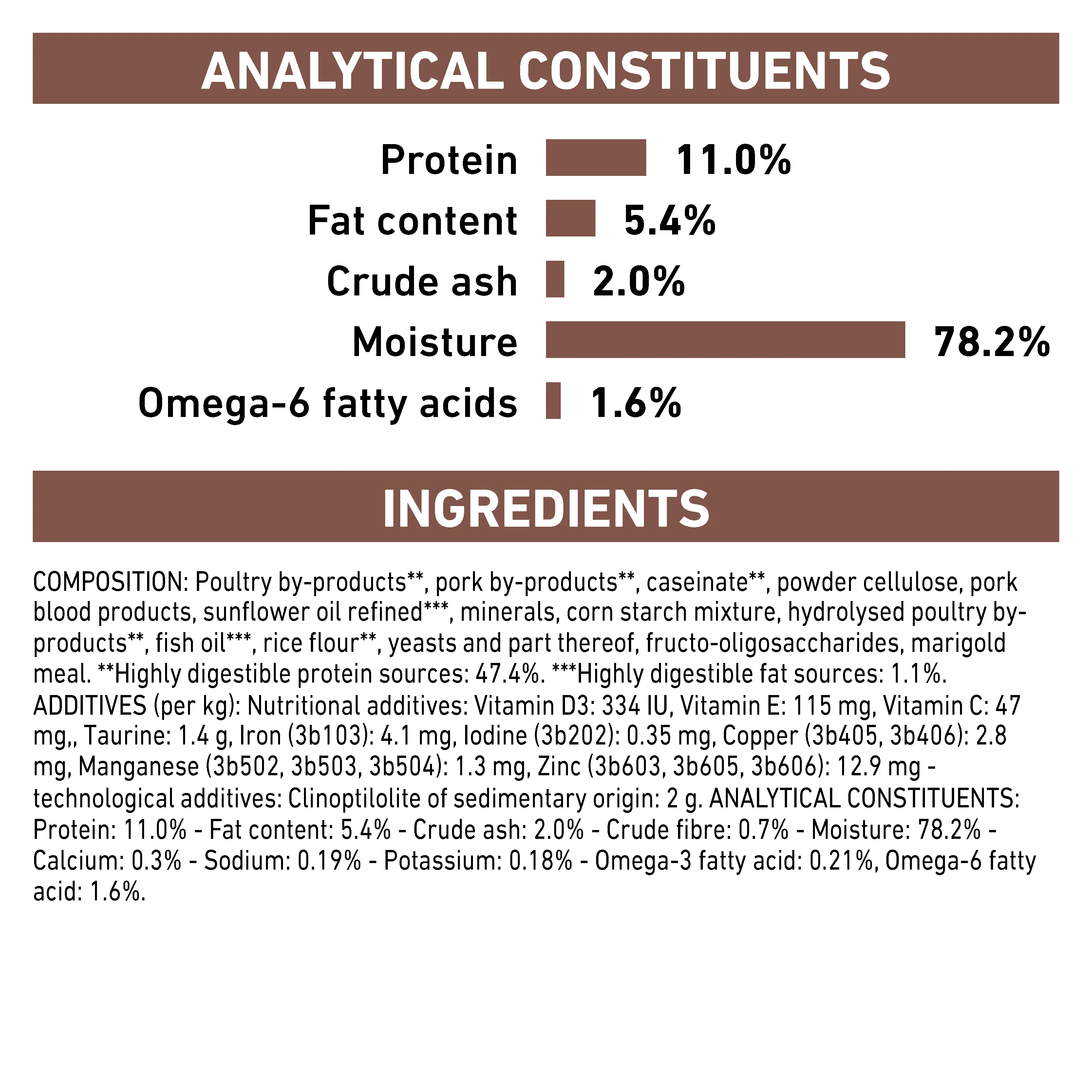 Royal Canin Veterinary Health Nutrition Feline Gastrointestinal Kitten Wet Food - Image 3