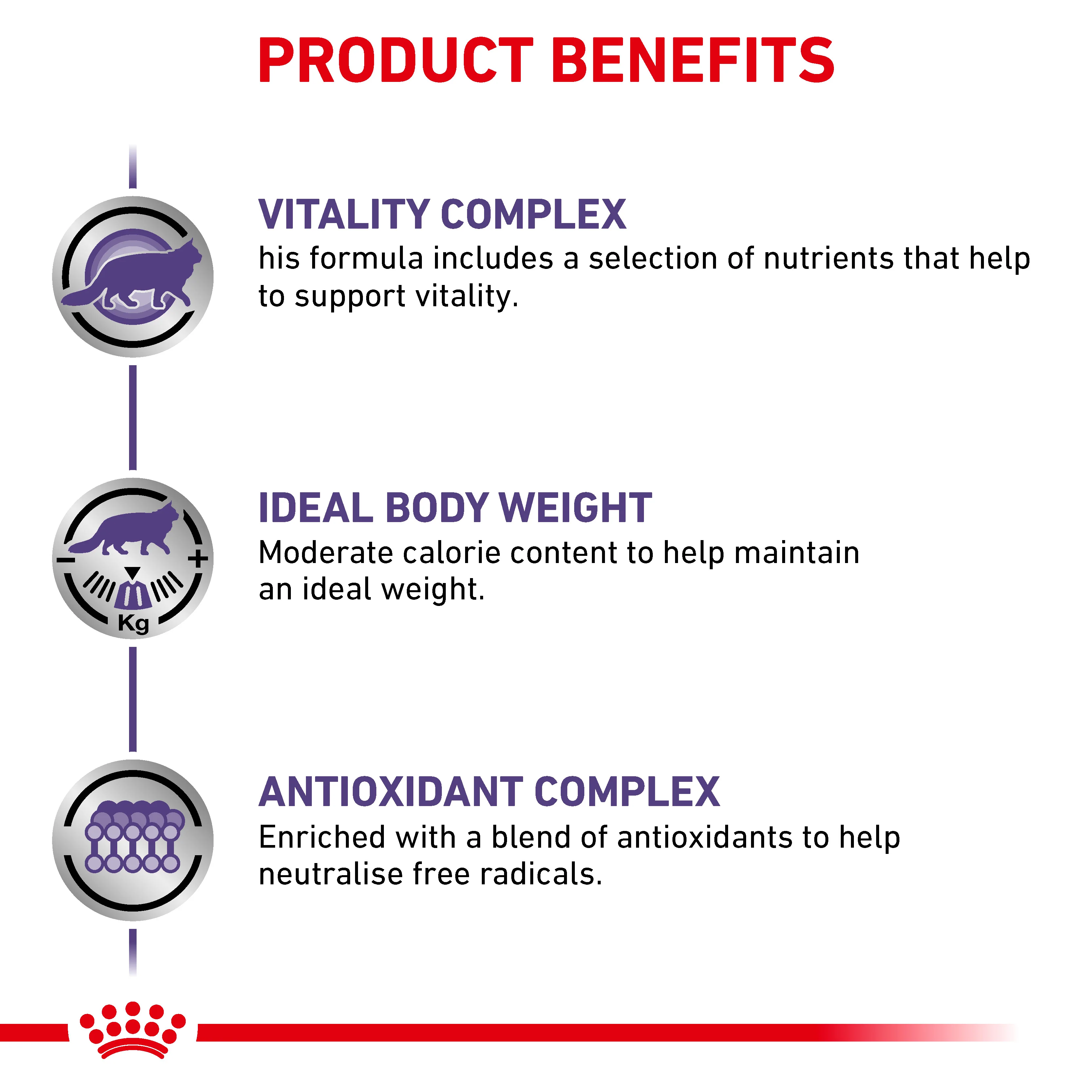 Royal Canin Mature Consult Balance Loaf Senior Wet Cat Food 12 x 85g - Image 7