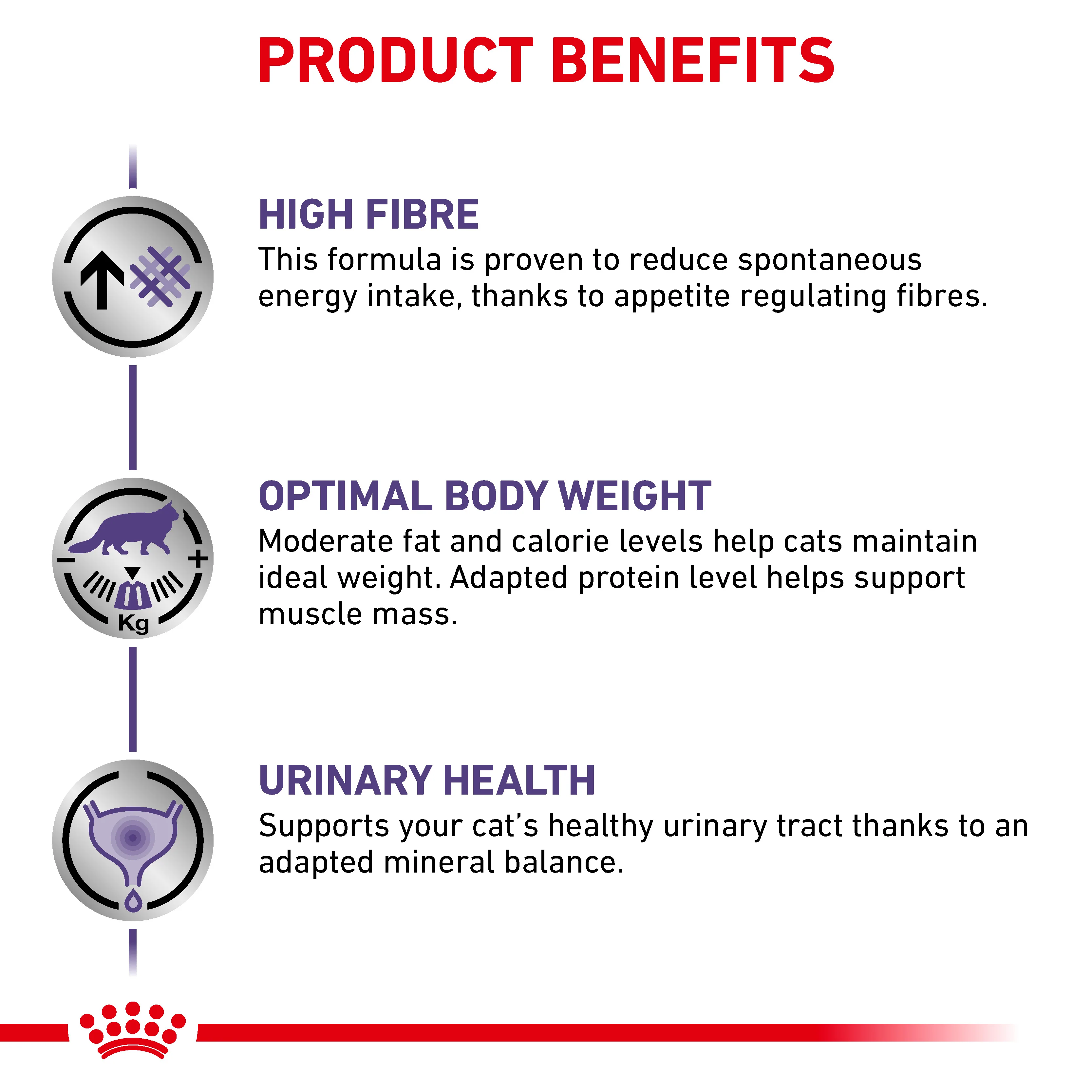 Royal Canin Neutered Satiety Balance Adult Dry Cat Food - Image 3