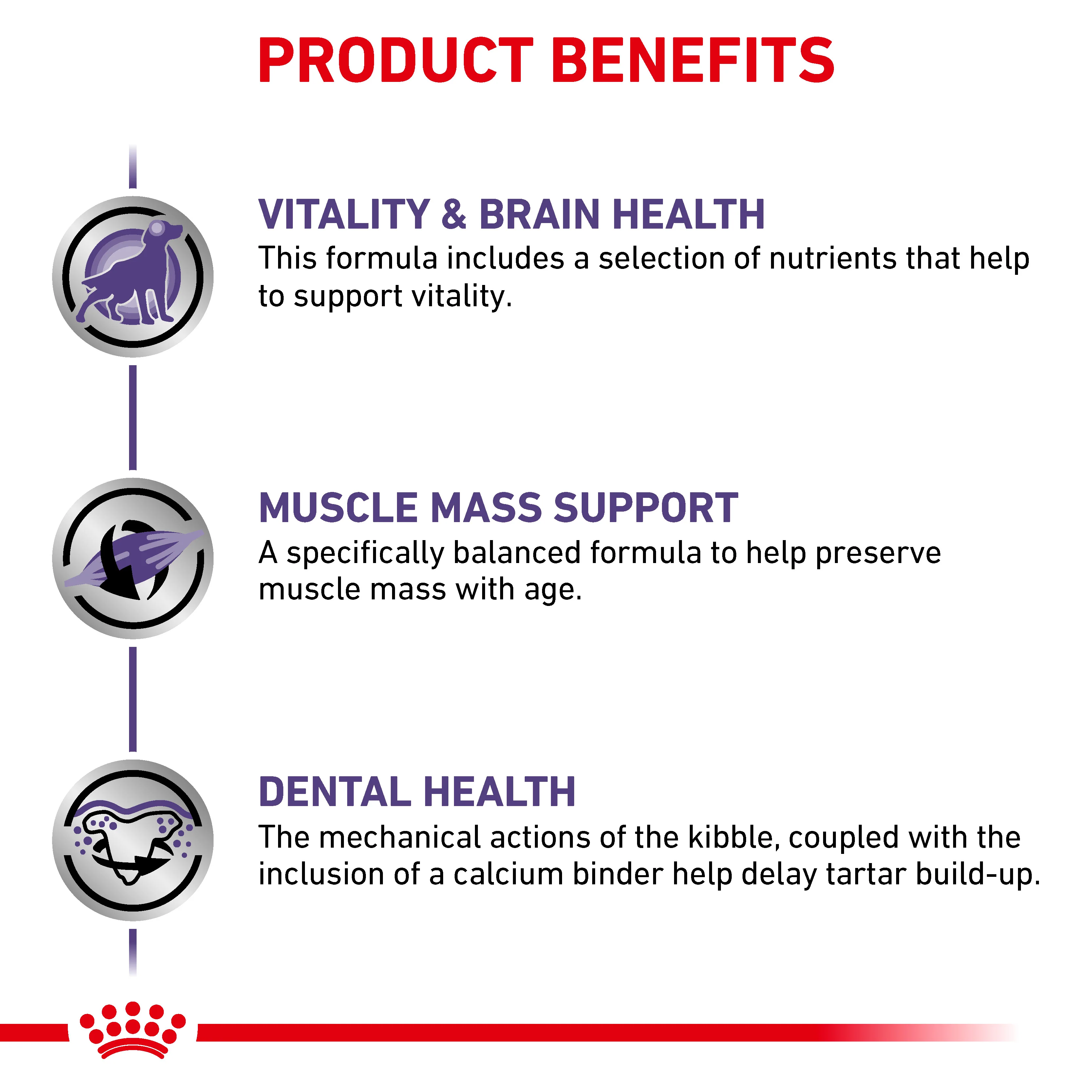 Royal Canin Mature Consult Small Dog Senior Dry Dog Food - Image 5