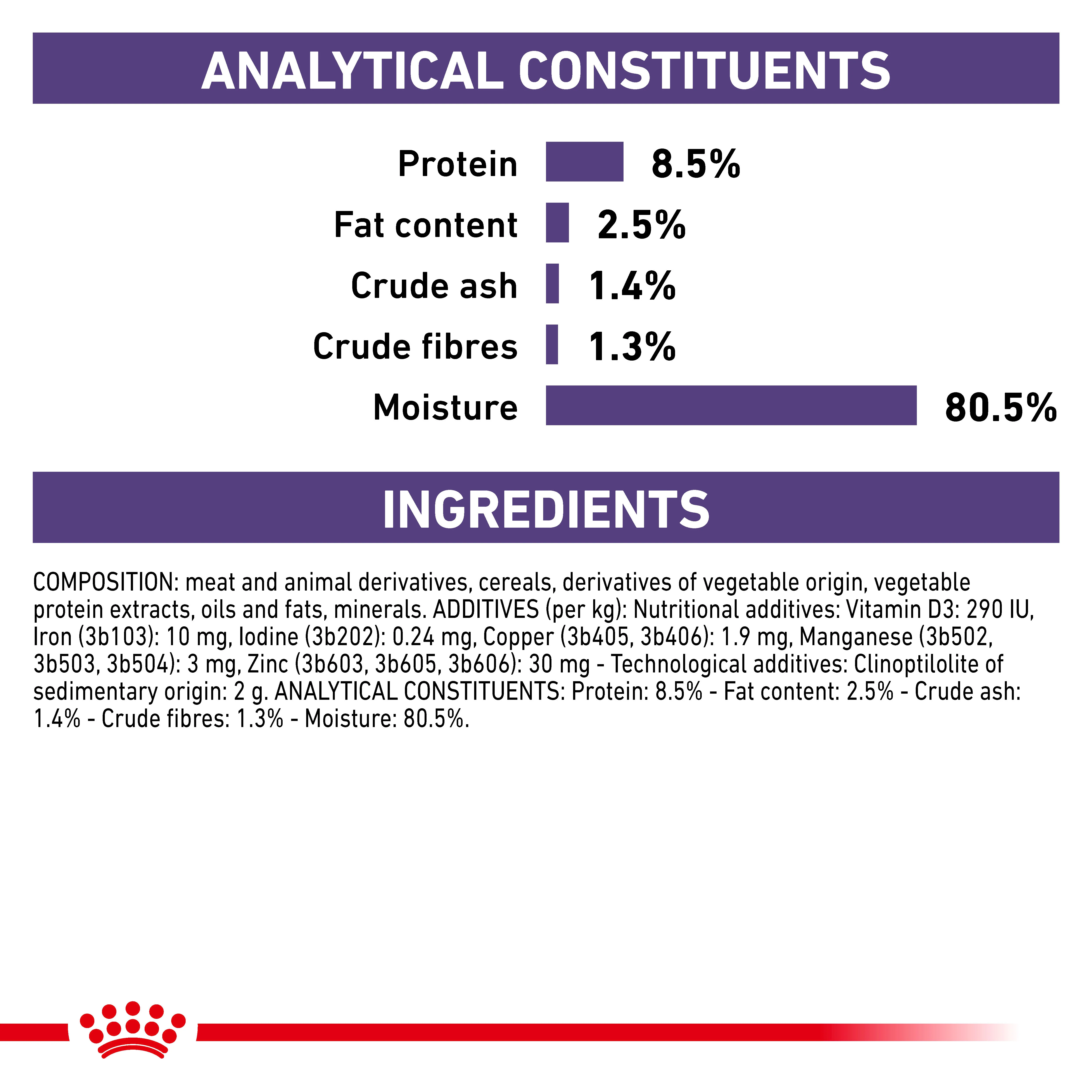 Royal Canin Neutered Adult Thin Slices In Gravy Adult Wet Dog Food 12 x 100g - Image 5