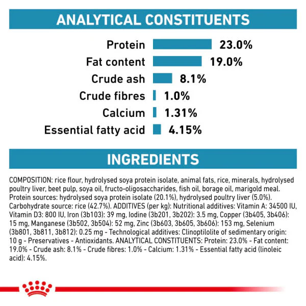 Royal Canin Veterinary Health Nutrition Hypoallergenic puppy - Image 3