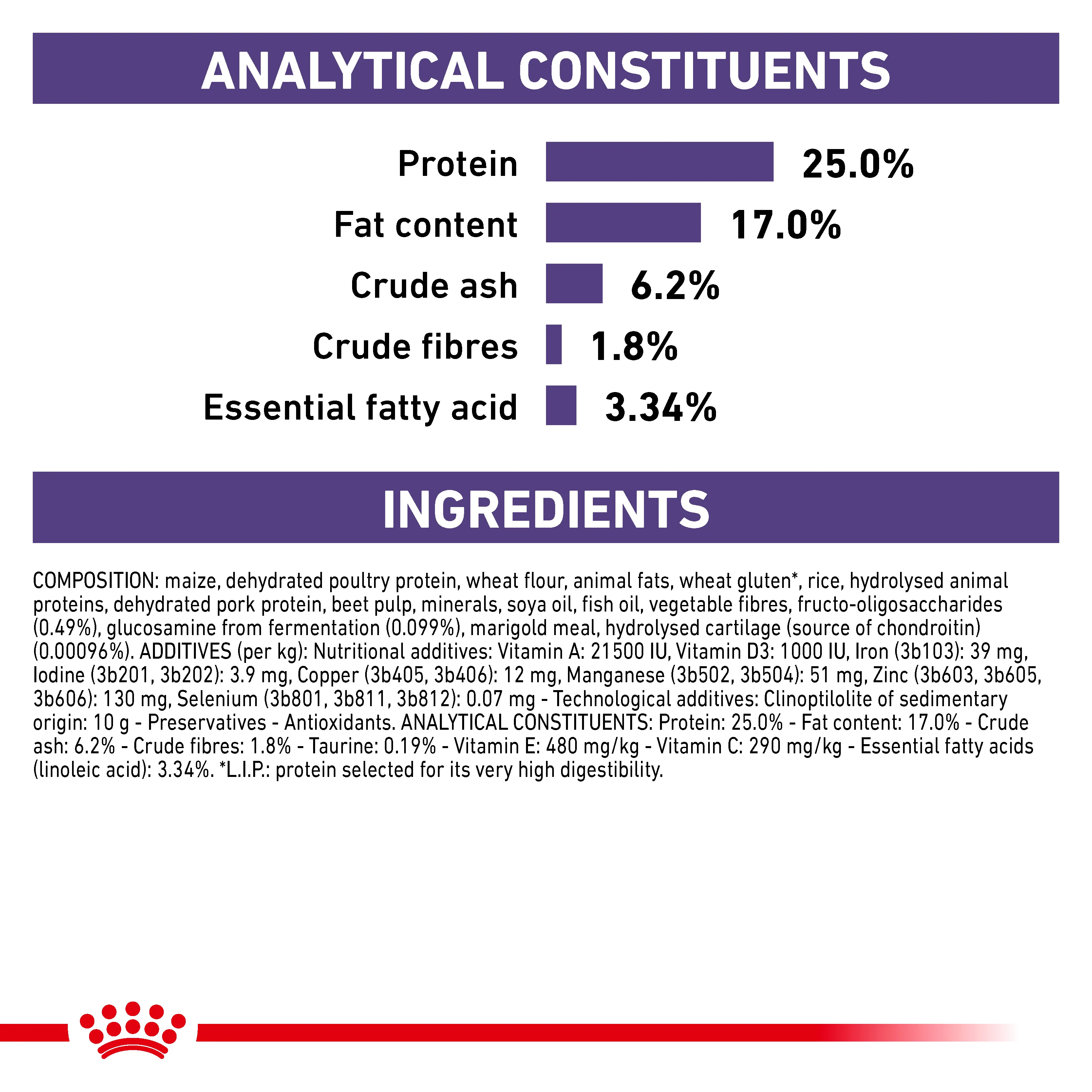 Royal Canin Adult Large Dog Adult Dry Dog Food - Image 6